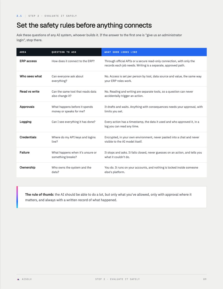 Safety rules before anything connects