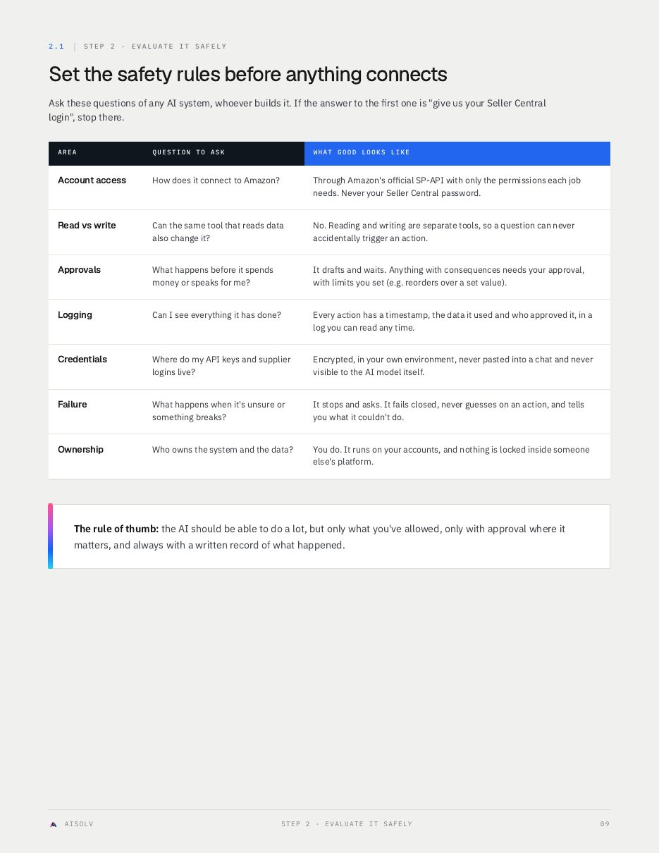 Safety rules before anything connects