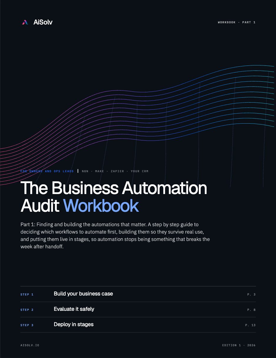 The Business Automation Audit Workbook cover