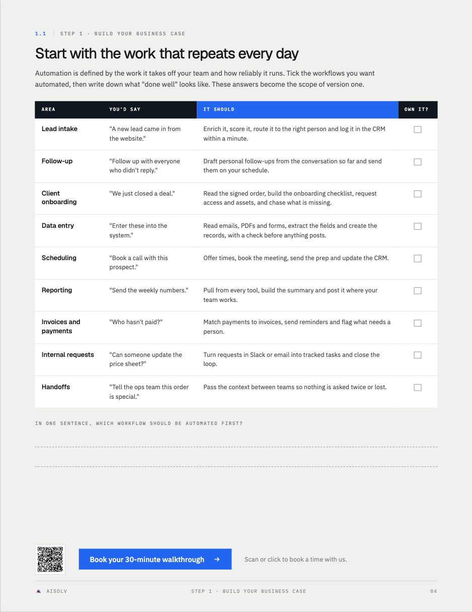 Which workflows to automate