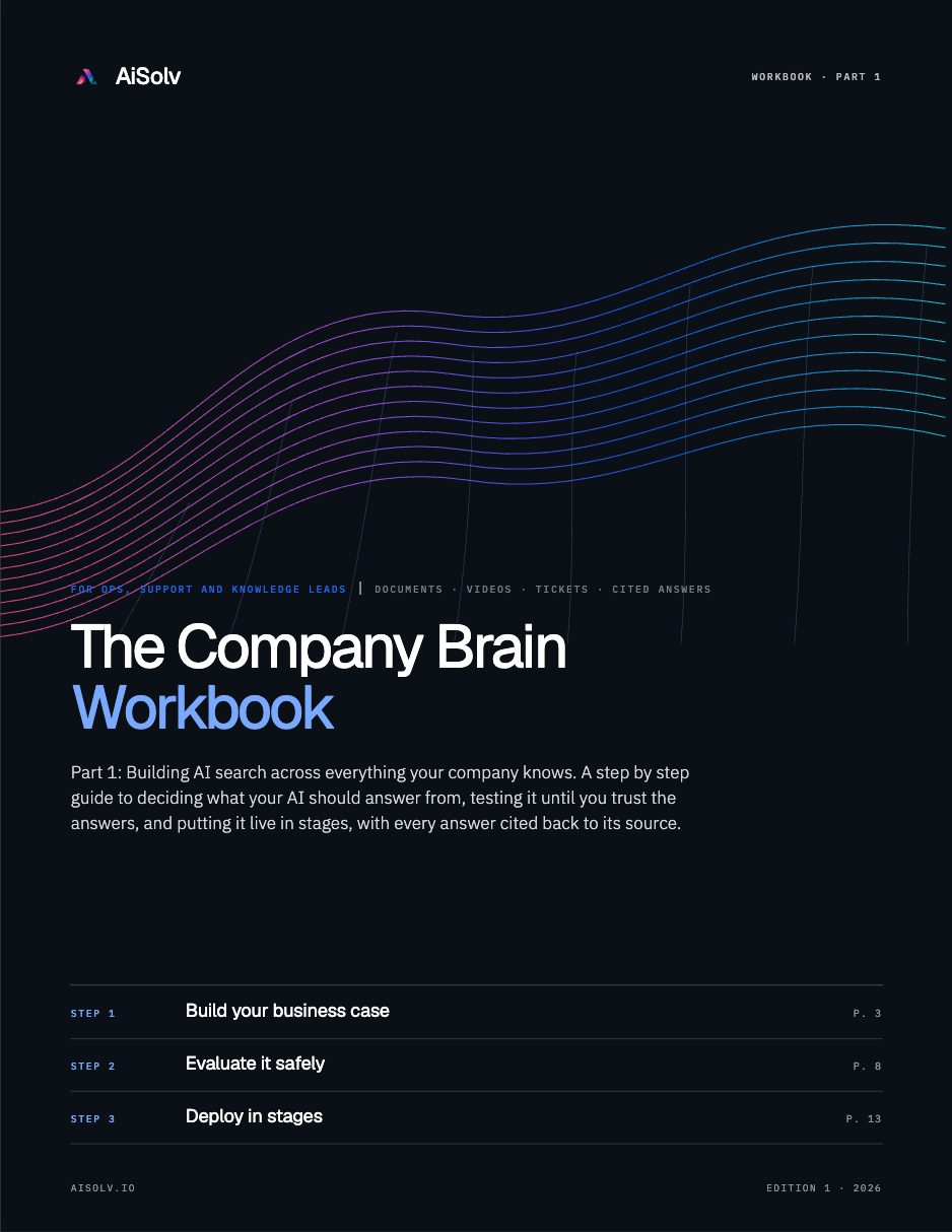 The Company Brain Workbook cover
