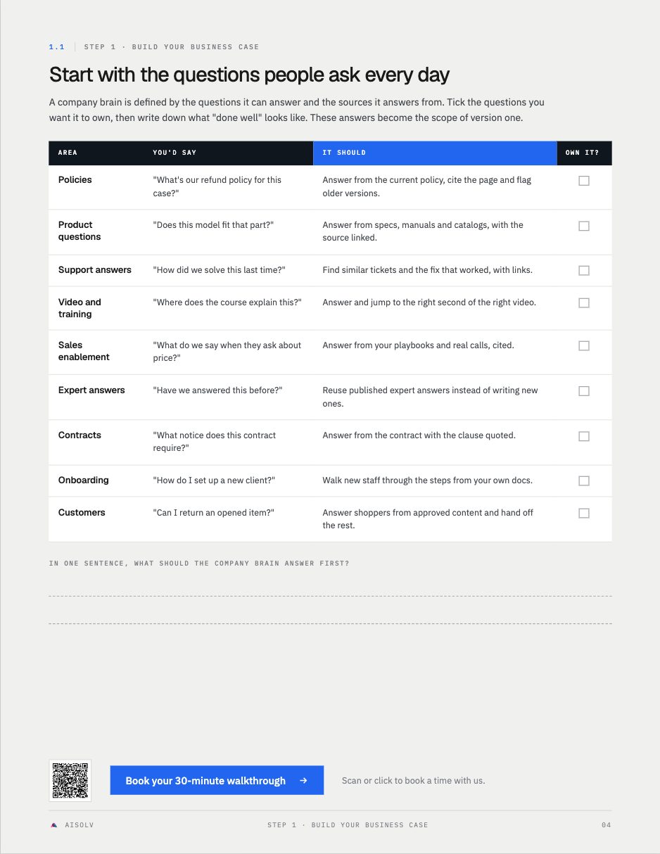 What the company brain should answer