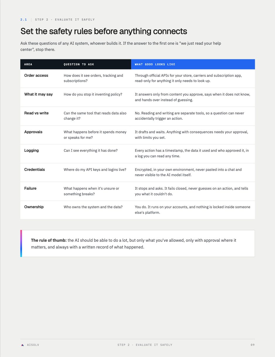 Safety rules before it talks to customers