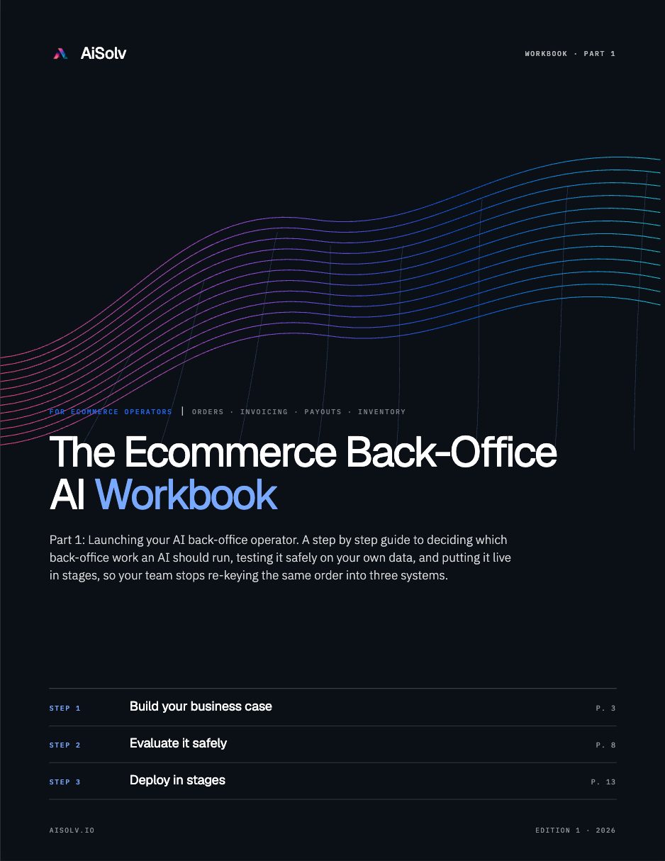 The Ecommerce Back-Office AI Workbook cover