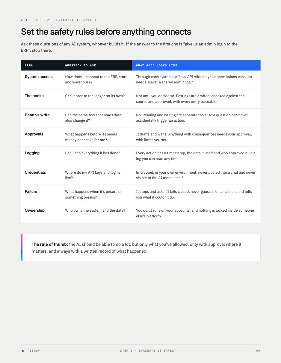 Safety rules before anything connects