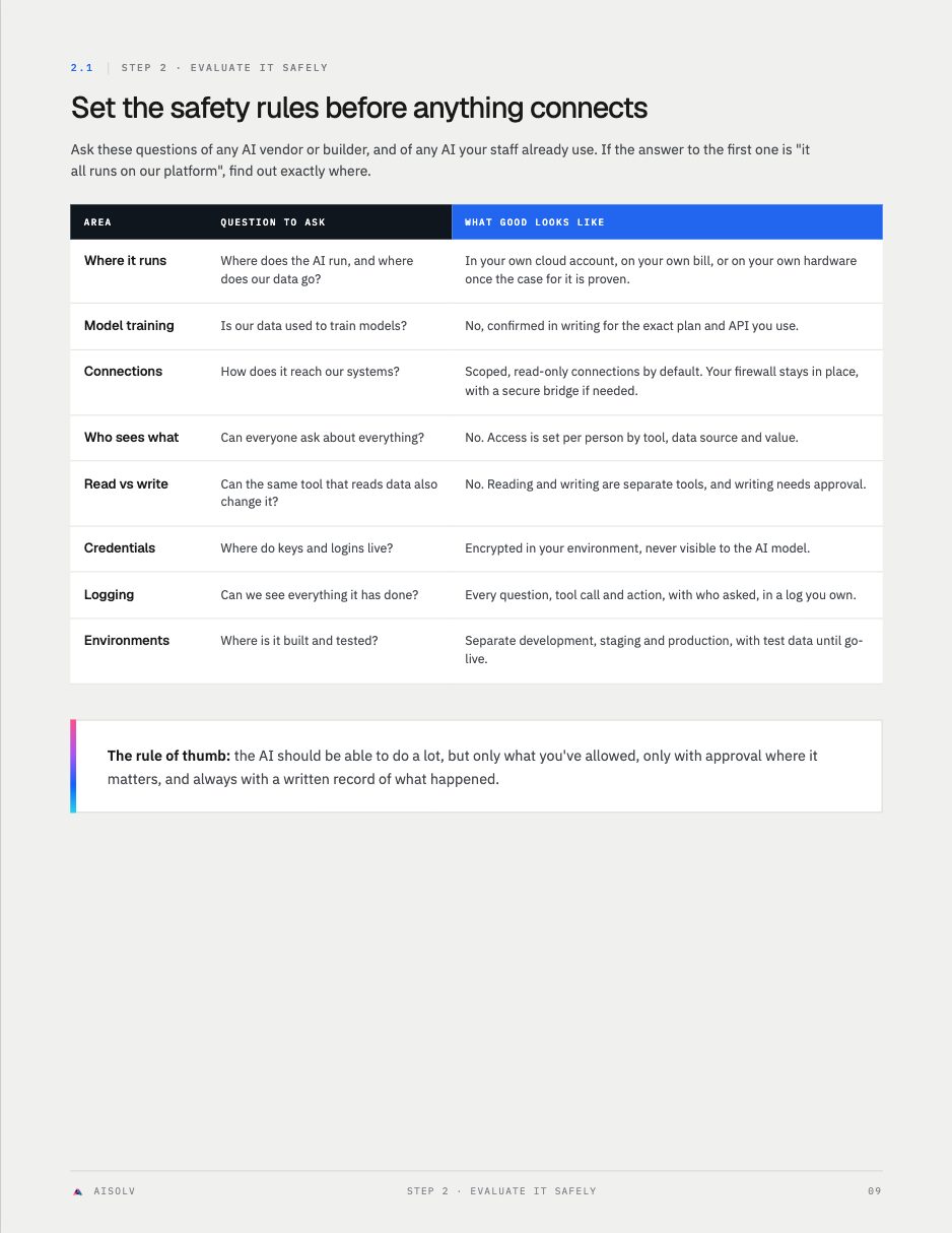 Security questions before anything connects