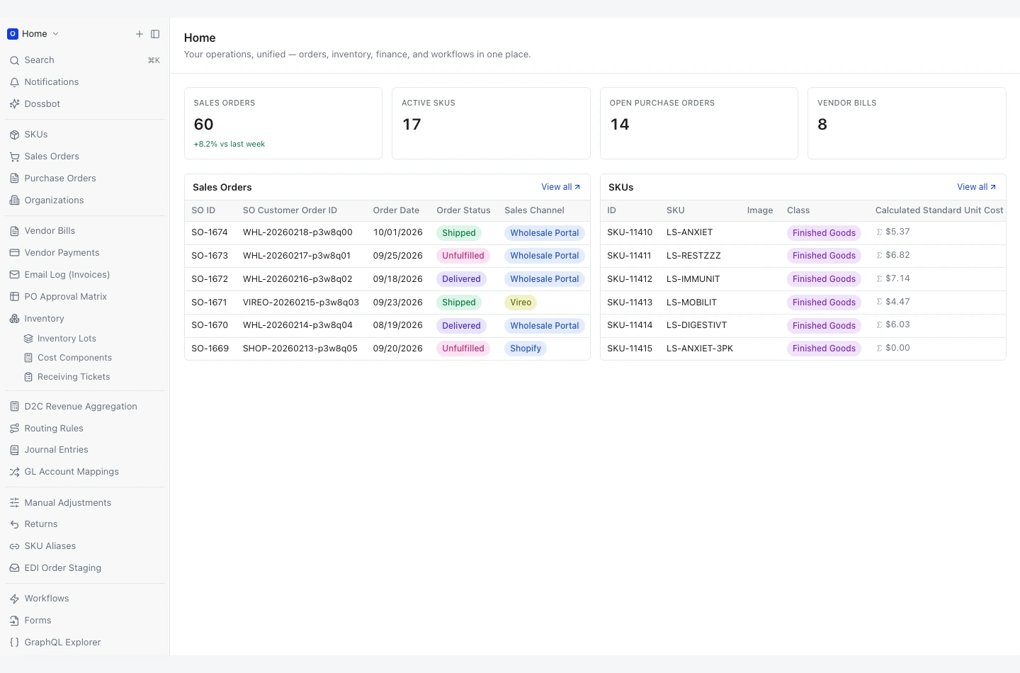 AiSolv ERP demonstration showing sales orders, inventory, purchase orders, and operational records