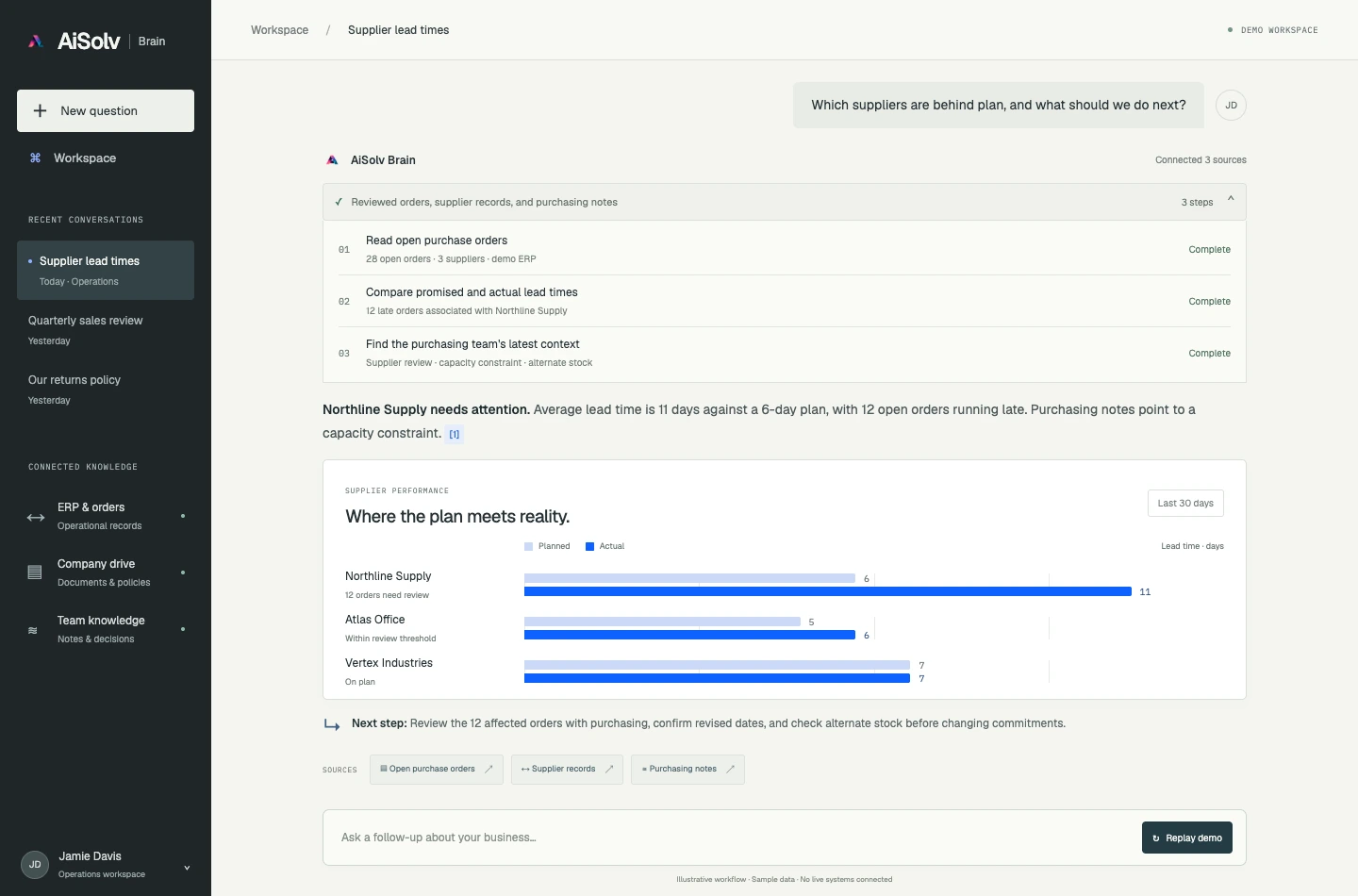 AiSolv See how the answer was built. product demo interface