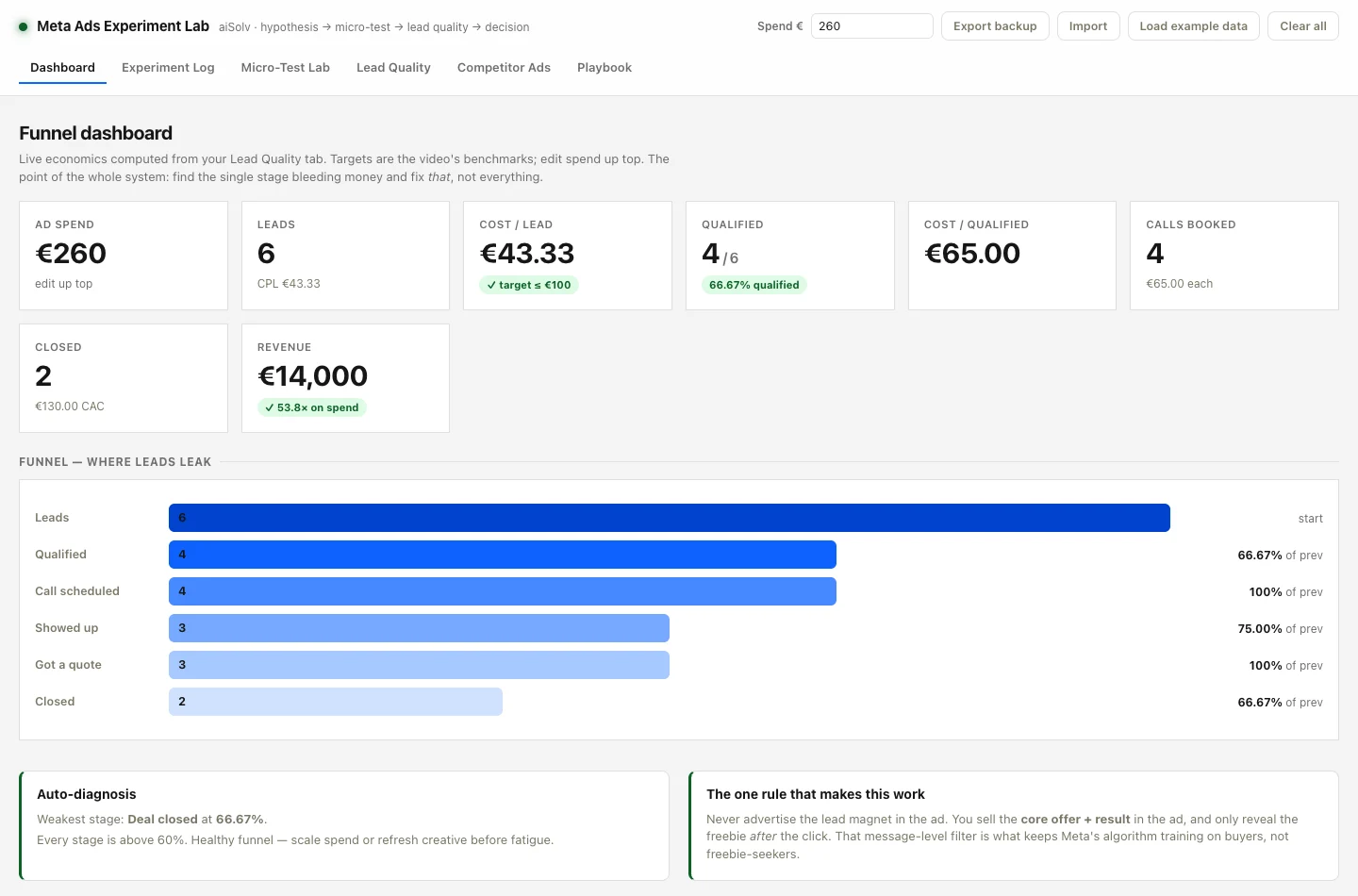 AiSolv Make the next experiment clearer. product demo interface